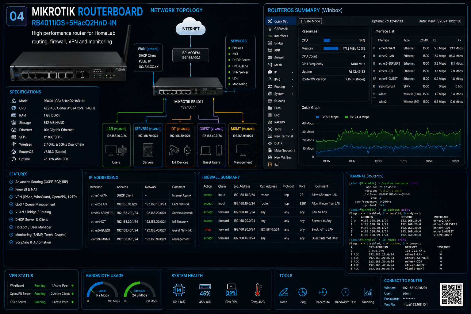 Image representing a link for Network Troubleshooting